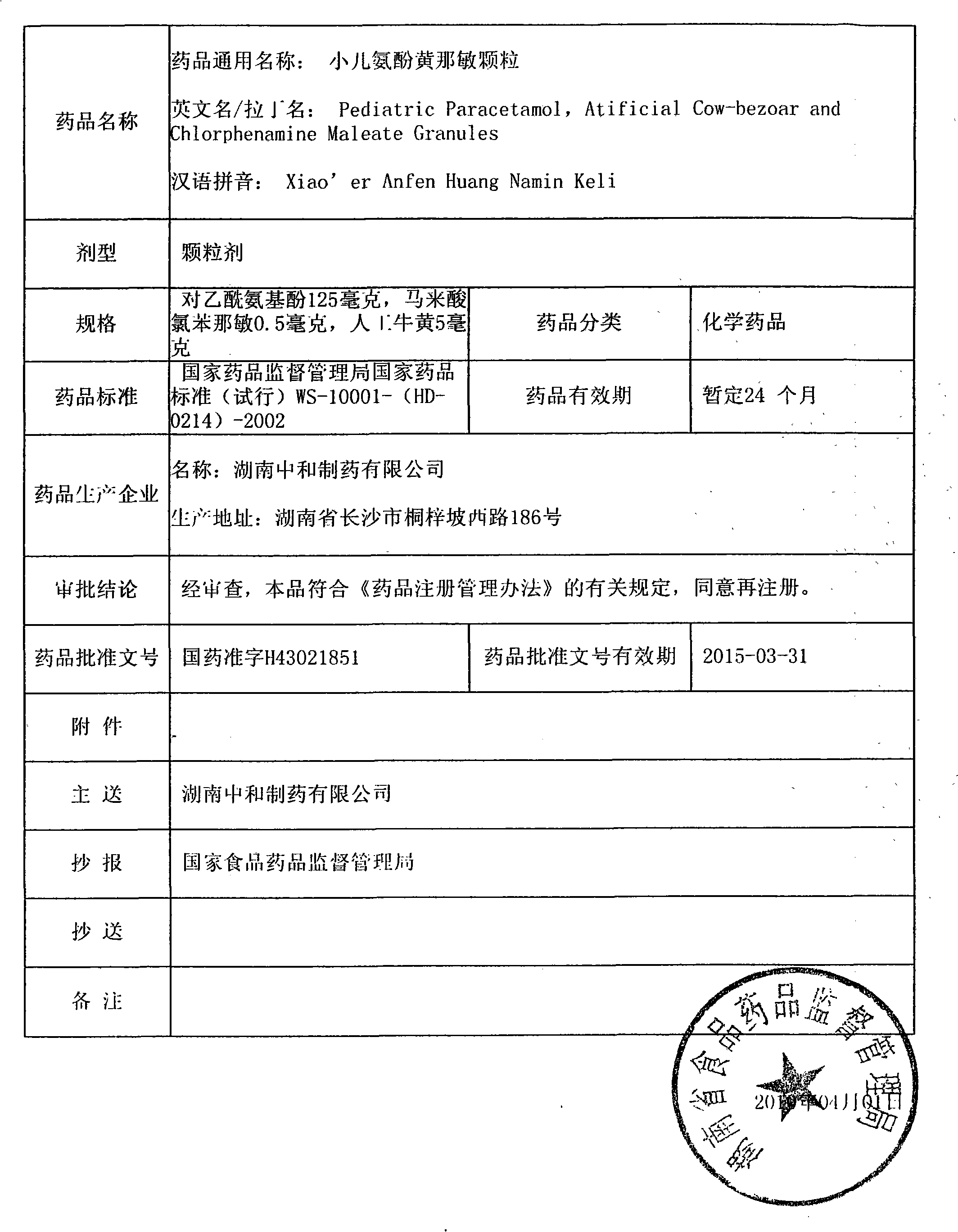 Preparation method of Huang children paracetamol-particles