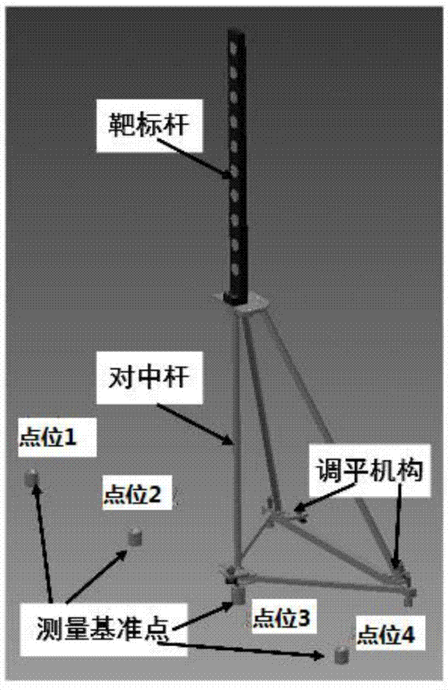 Calibration device and calibration method for outer parameters of camera for photogrammetry