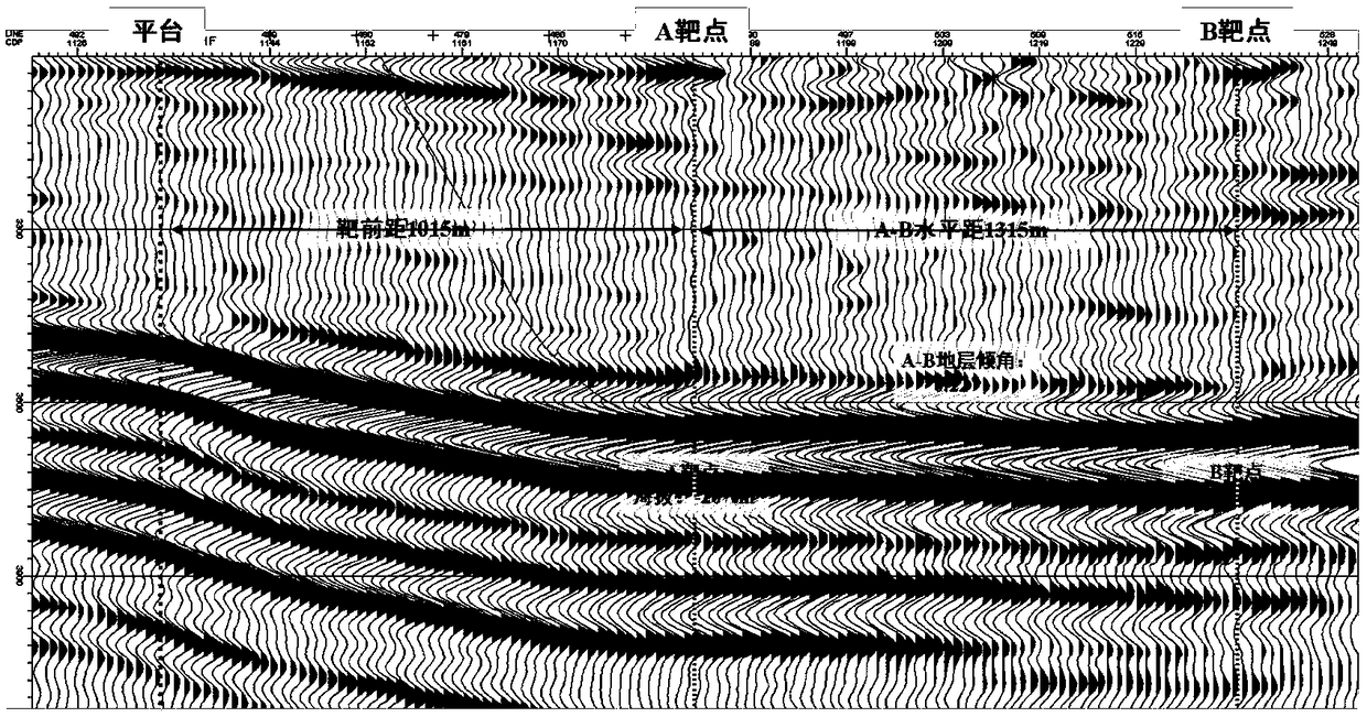 A real-time seismic-geological integrated steering method for horizontal drilling