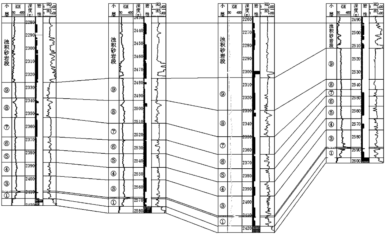 A real-time seismic-geological integrated steering method for horizontal drilling