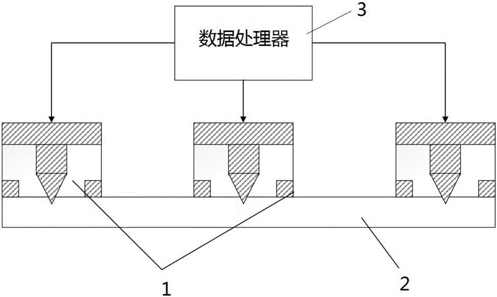 Sonar life positioning device and sonar positioning method