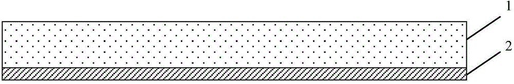 Manufacturing method of LED integrated package substrate