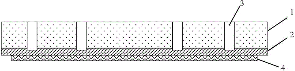 Manufacturing method of LED integrated package substrate