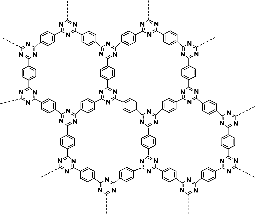 Application of porous covalent triazine polymer for removing aromatic compound from water