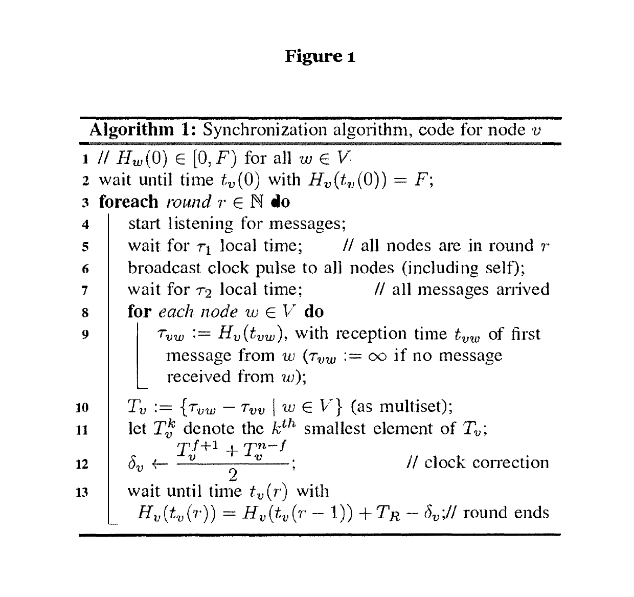 Efficient and dependable clock synchronization in hardware