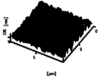 Back reflection electrode with periodic structure and manufacturing method thereof