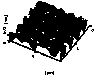 Back reflection electrode with periodic structure and manufacturing method thereof