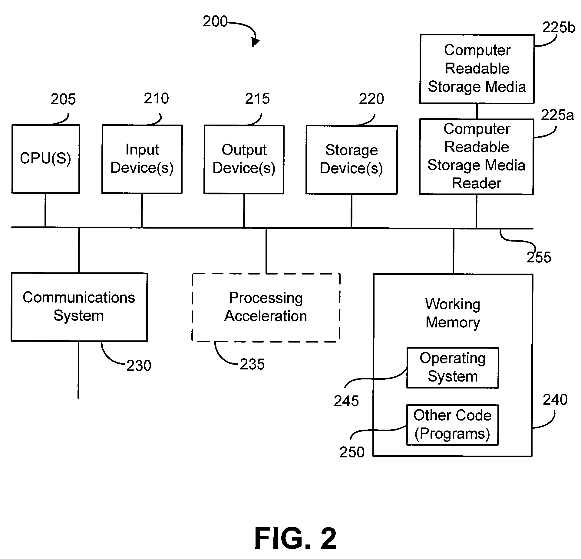 Abstract application dispatcher