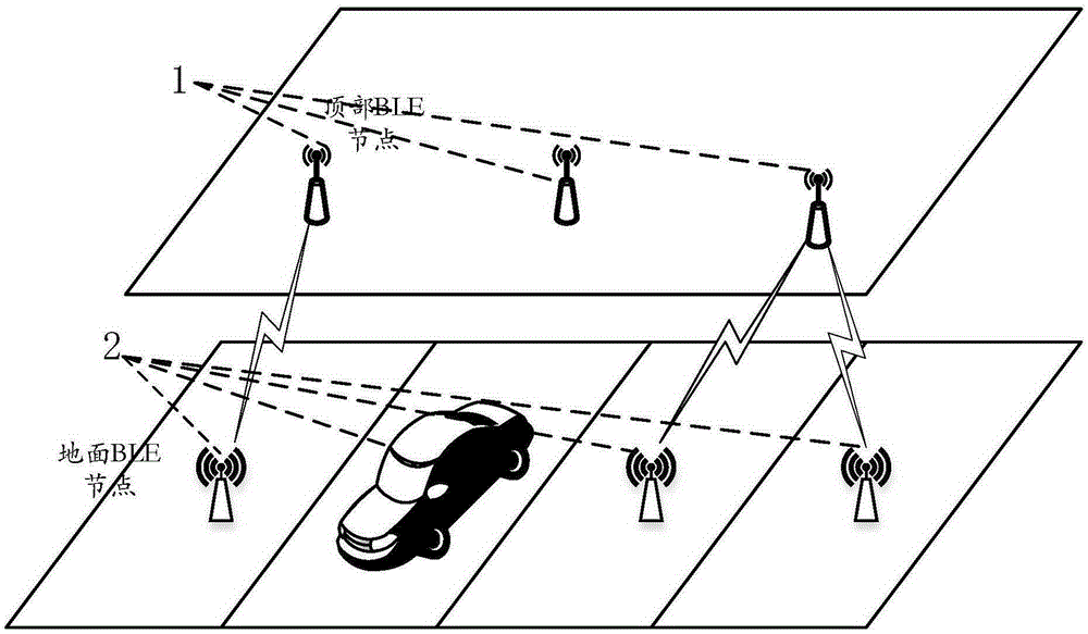 Parking place monitoring system based on bluetooth technology and method thereof