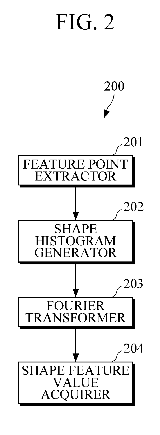 Diagnostic imaging apparatus and method