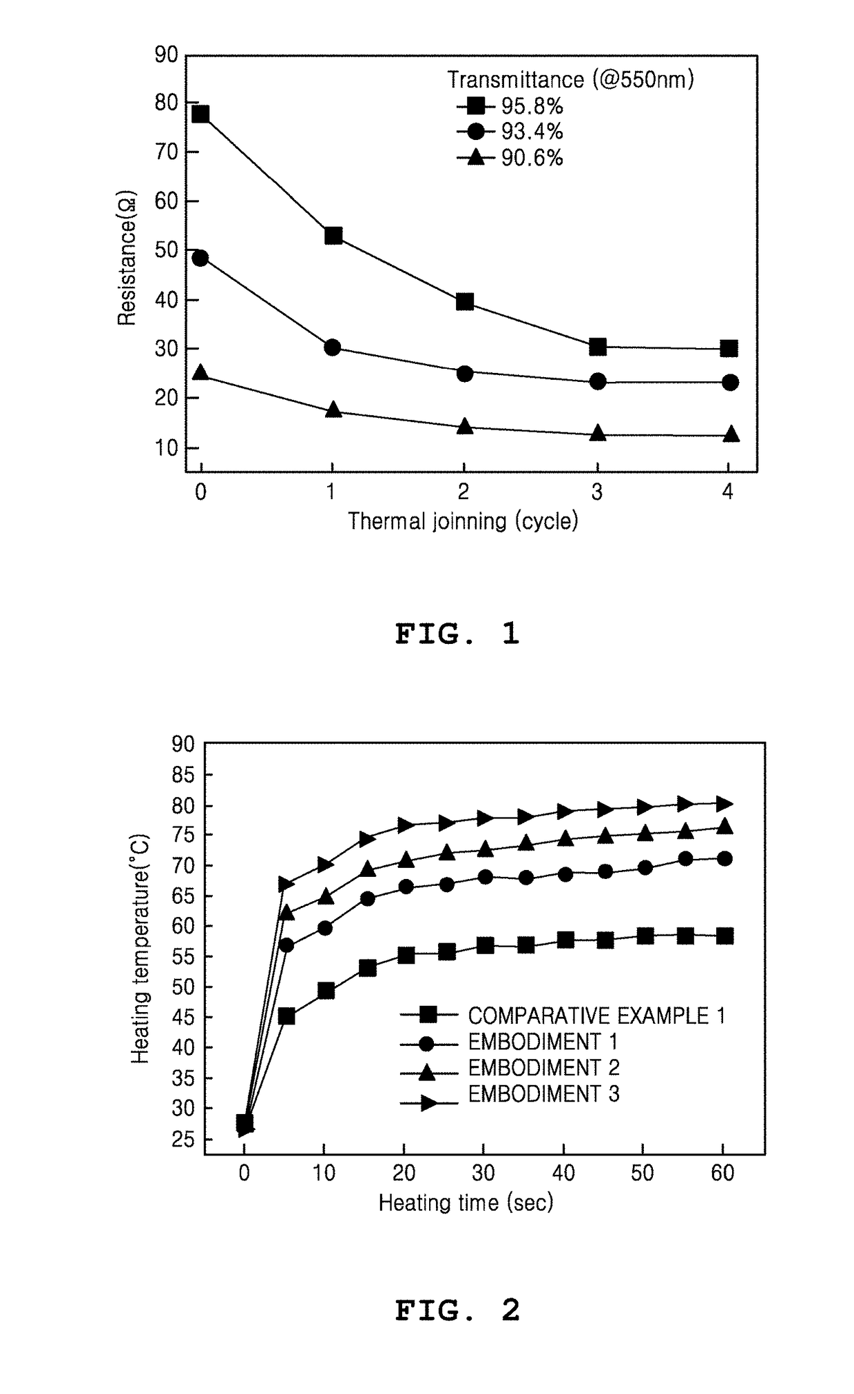 Metal nanowire heater and method of fabricating the same