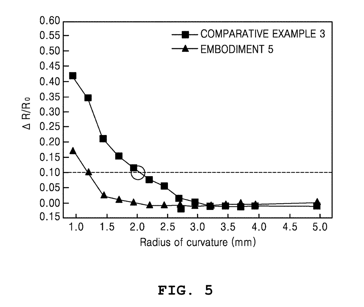 Metal nanowire heater and method of fabricating the same