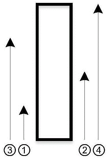 Water flushing control method of substation water flushing robot based on laser ranging