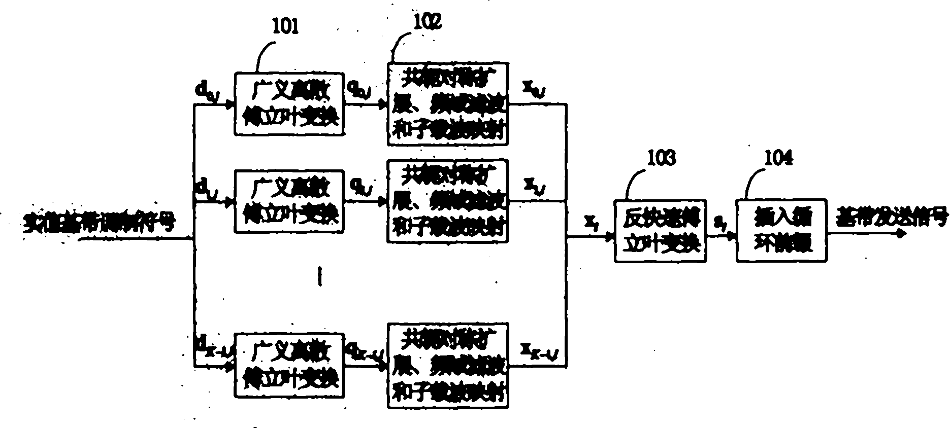 Method for offset-modulation orthogonal frequency division multiplexing transmission with cyclic prefix