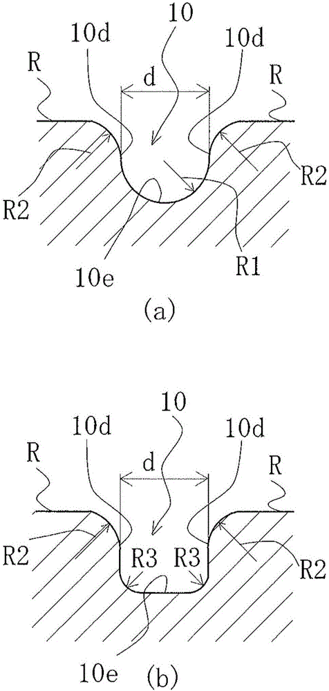 Sliding component