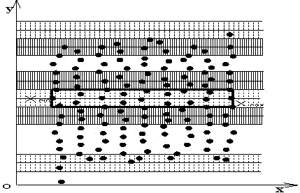 Operation-region automatic identification and area measurement system of cross-regional operation machinery and method