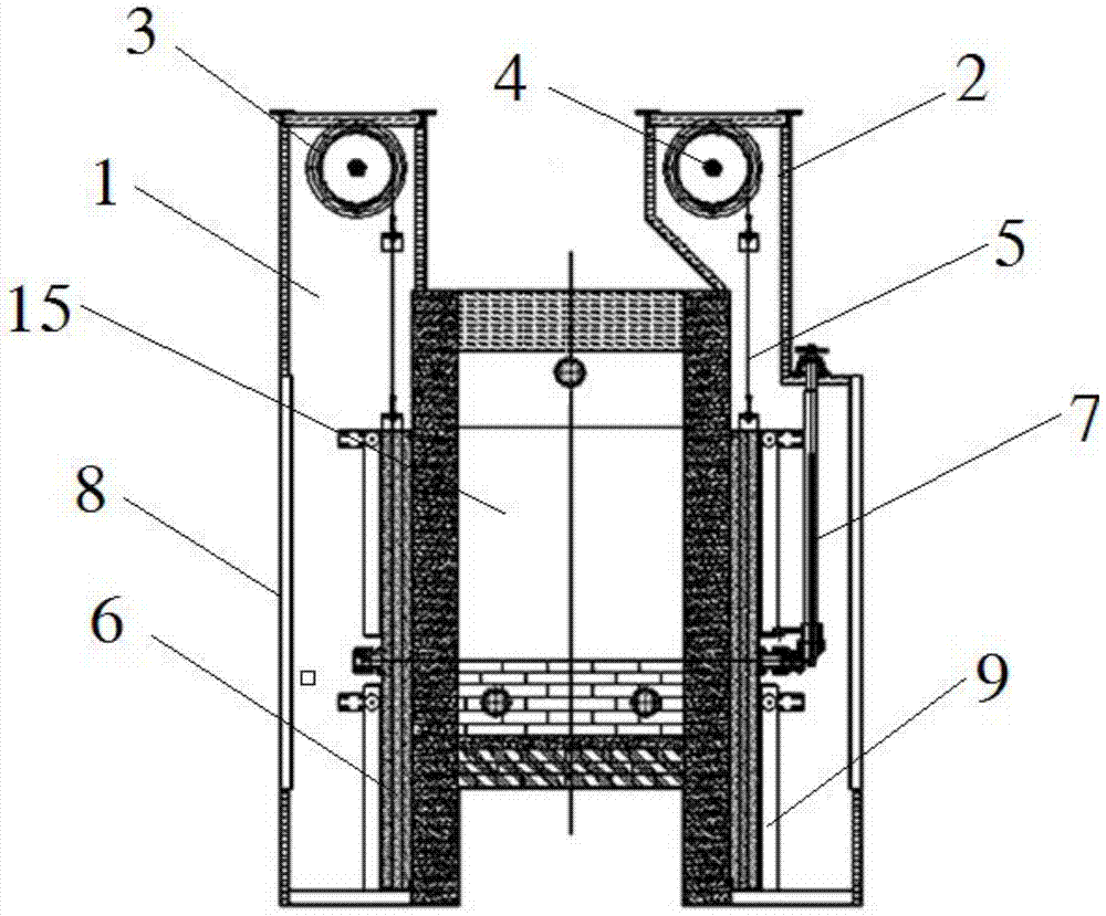 High temperature rotary lifting mechanism