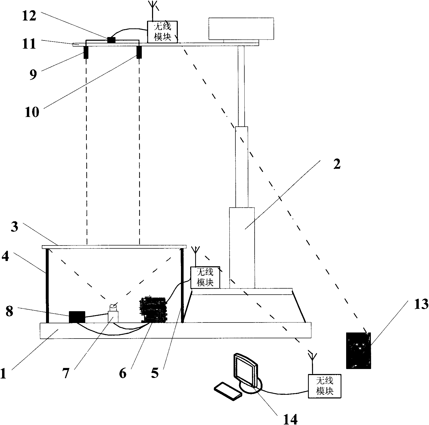 Device for testing torsional angle of mast system based on high speed camera and design method thereof