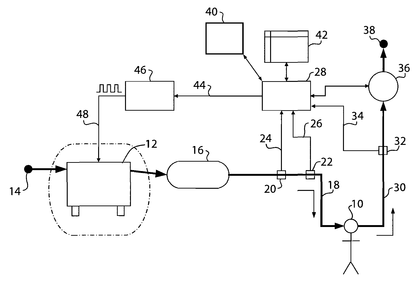 Pressure targeted ventilator using an oscillating pump