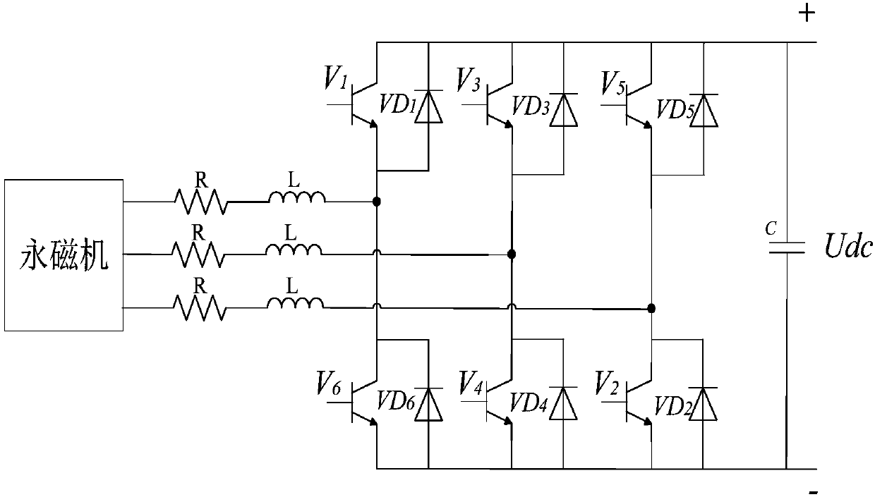 Excitation input voltage dynamic adjustment method for aerial three-level variable-frequency alternator