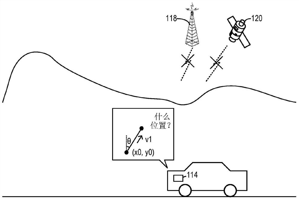 Vehicle operation based on vehicular measurement data processing