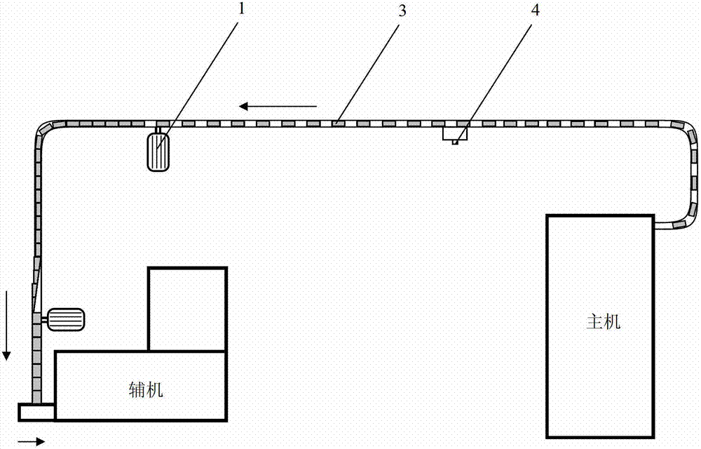 Cigarette packet conveying buffer device and method and cigarette making machine