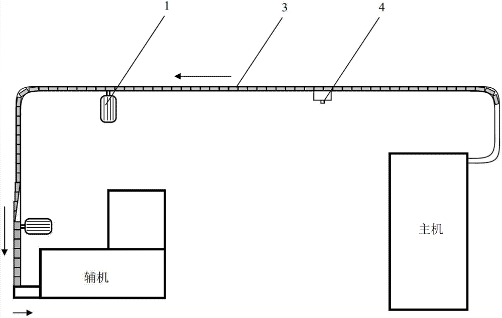 Cigarette packet conveying buffer device and method and cigarette making machine