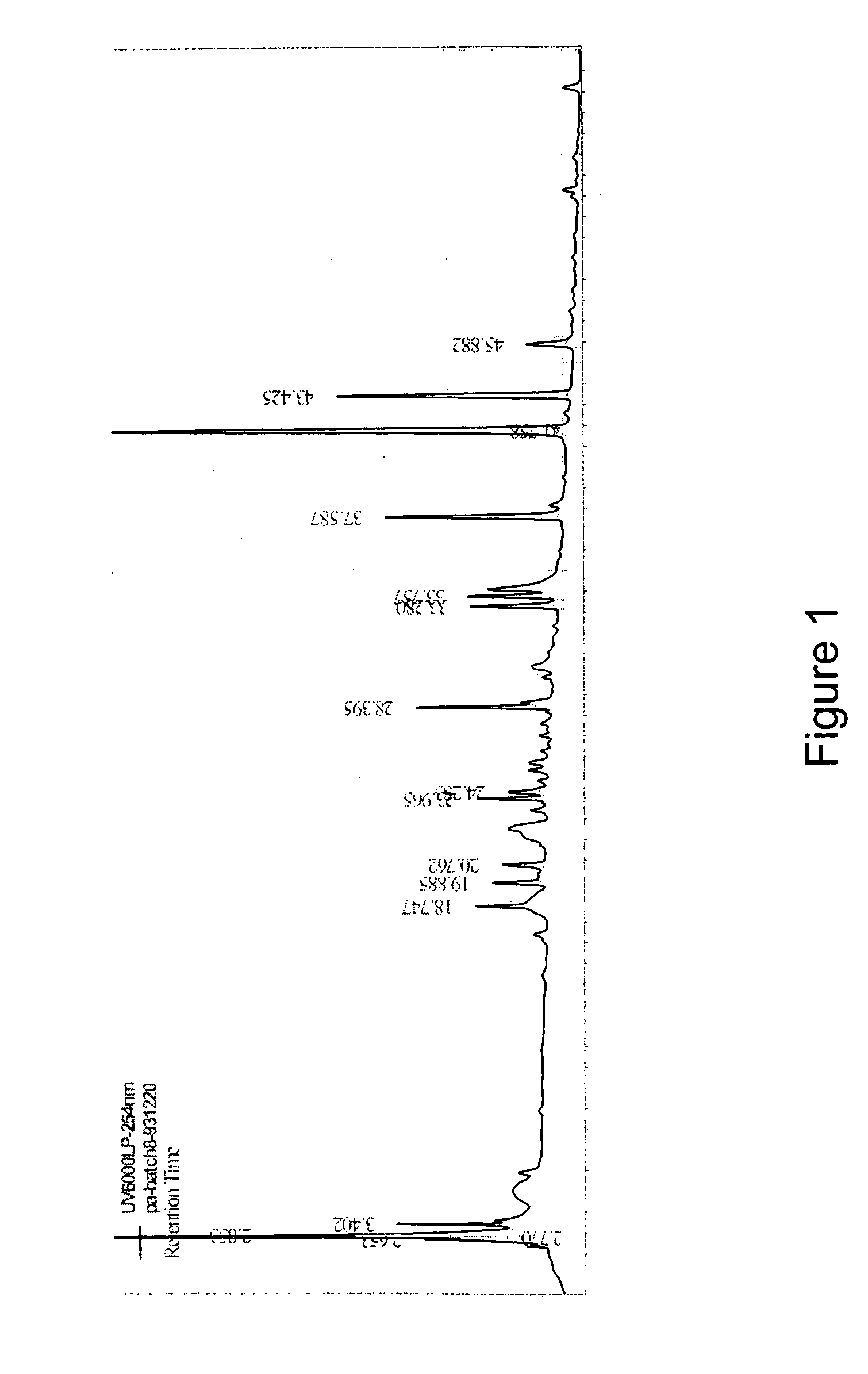 Plant extracts for treating skin disorders and enhancing healing of wounds for diabetic patients