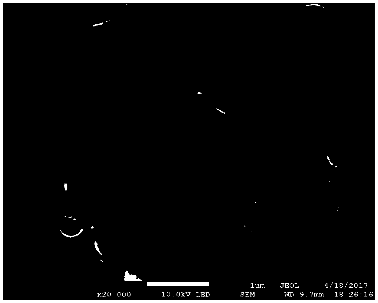 A kind of preparation method of lithium-sulfur battery cathode material