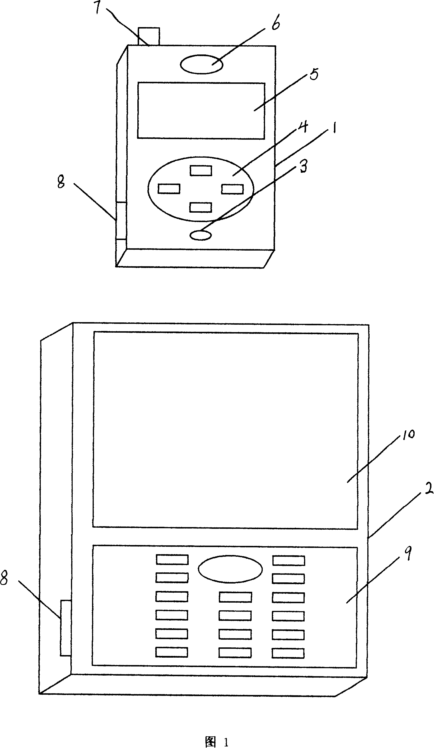 Main function and assistant function split type mobile phone