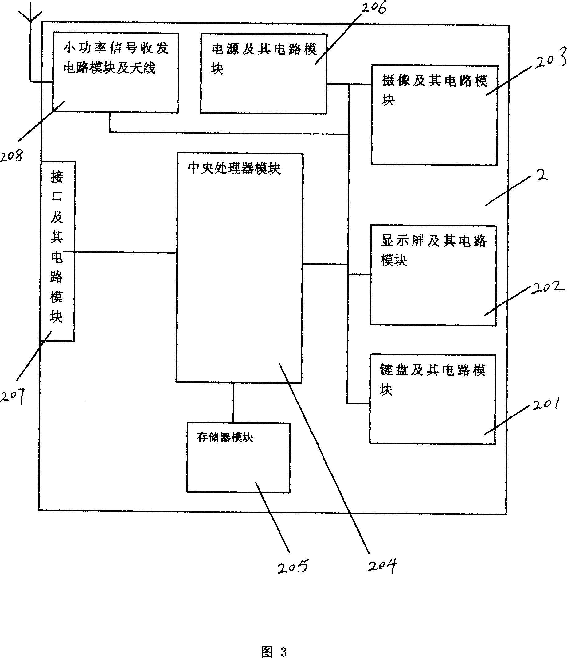 Main function and assistant function split type mobile phone