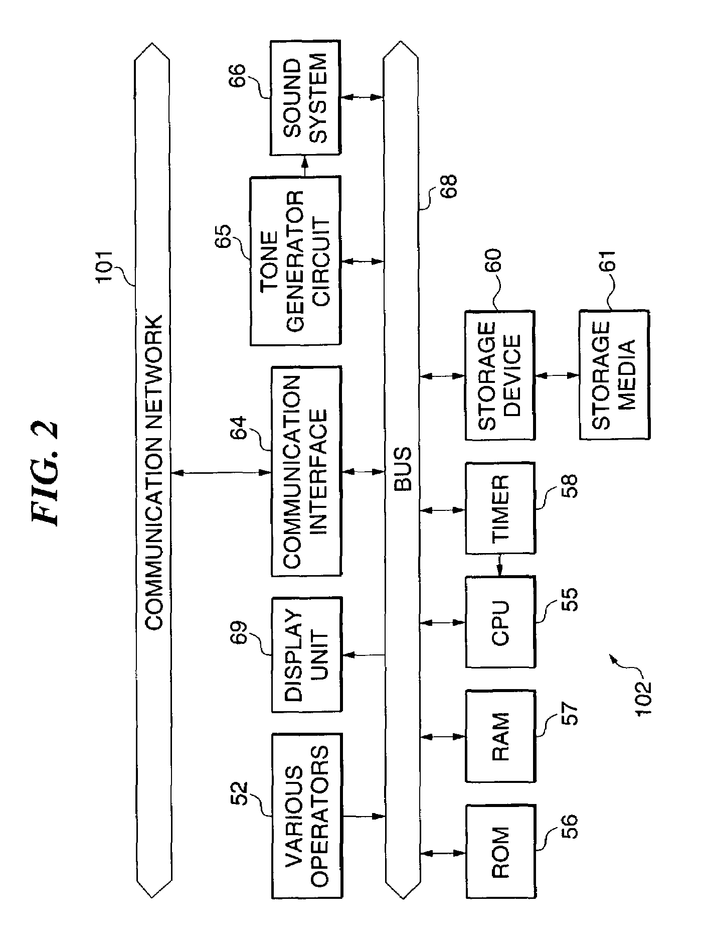 Server apparatus, communication terminal apparatus, delivery system and delivery program