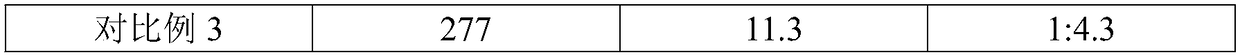 Planting method for walnut rich in multiple trace elements