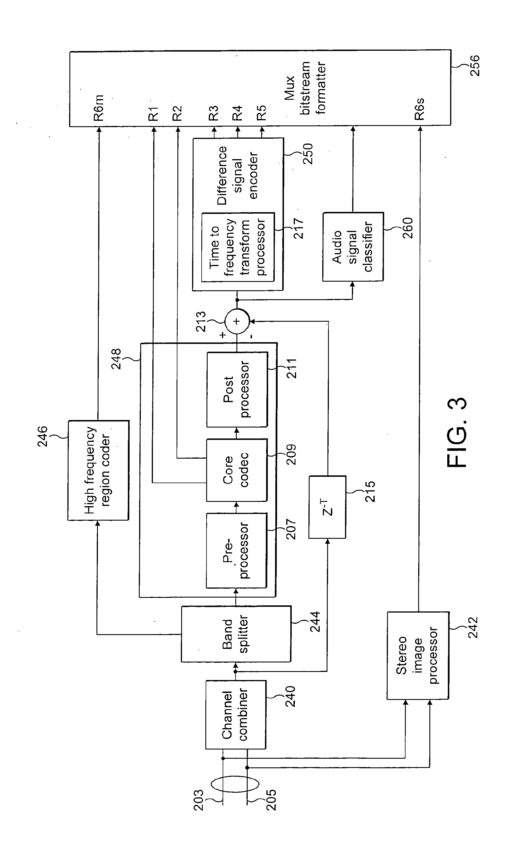 Audio signal classifier