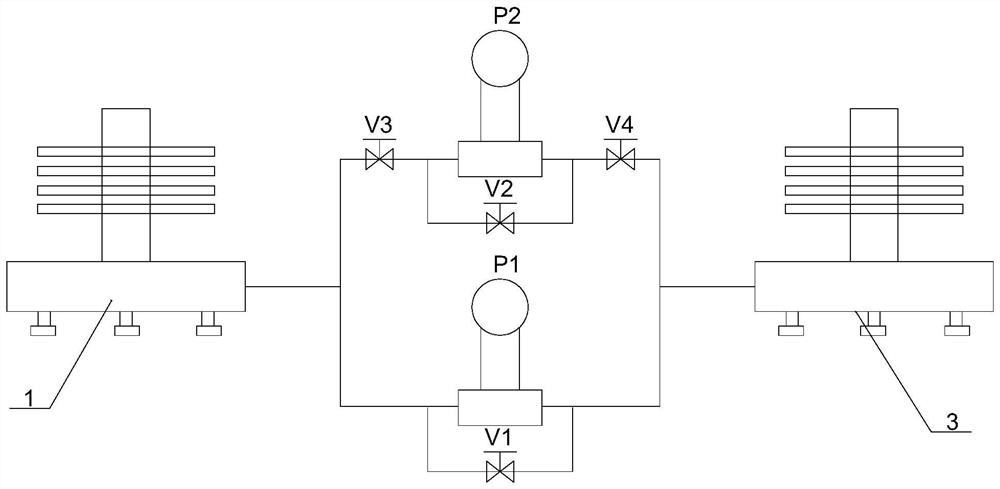 Static pressure characteristic test of differential pressure transmitter and effective area verification method of piston pressure gauge