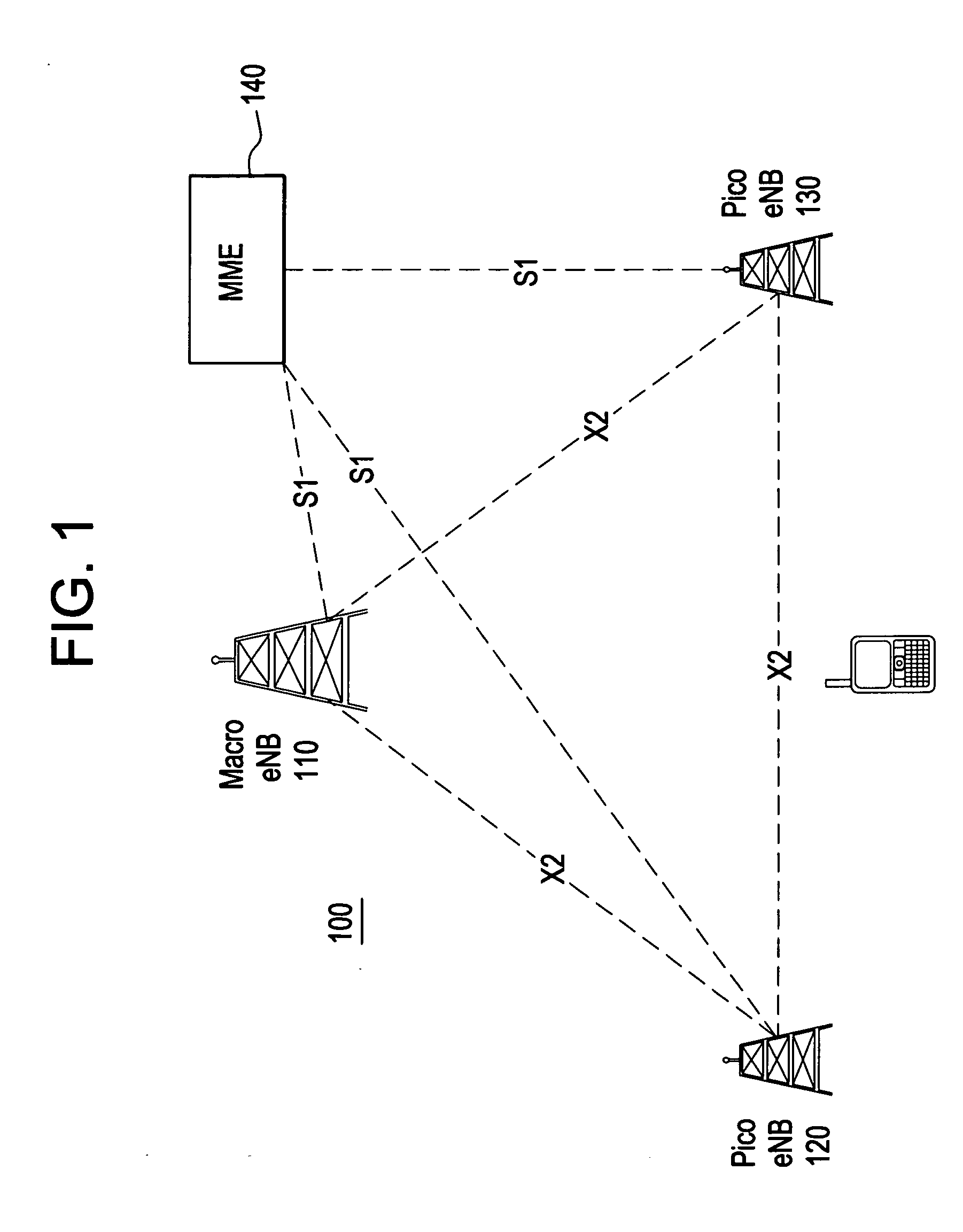 Radio access network defined paging area