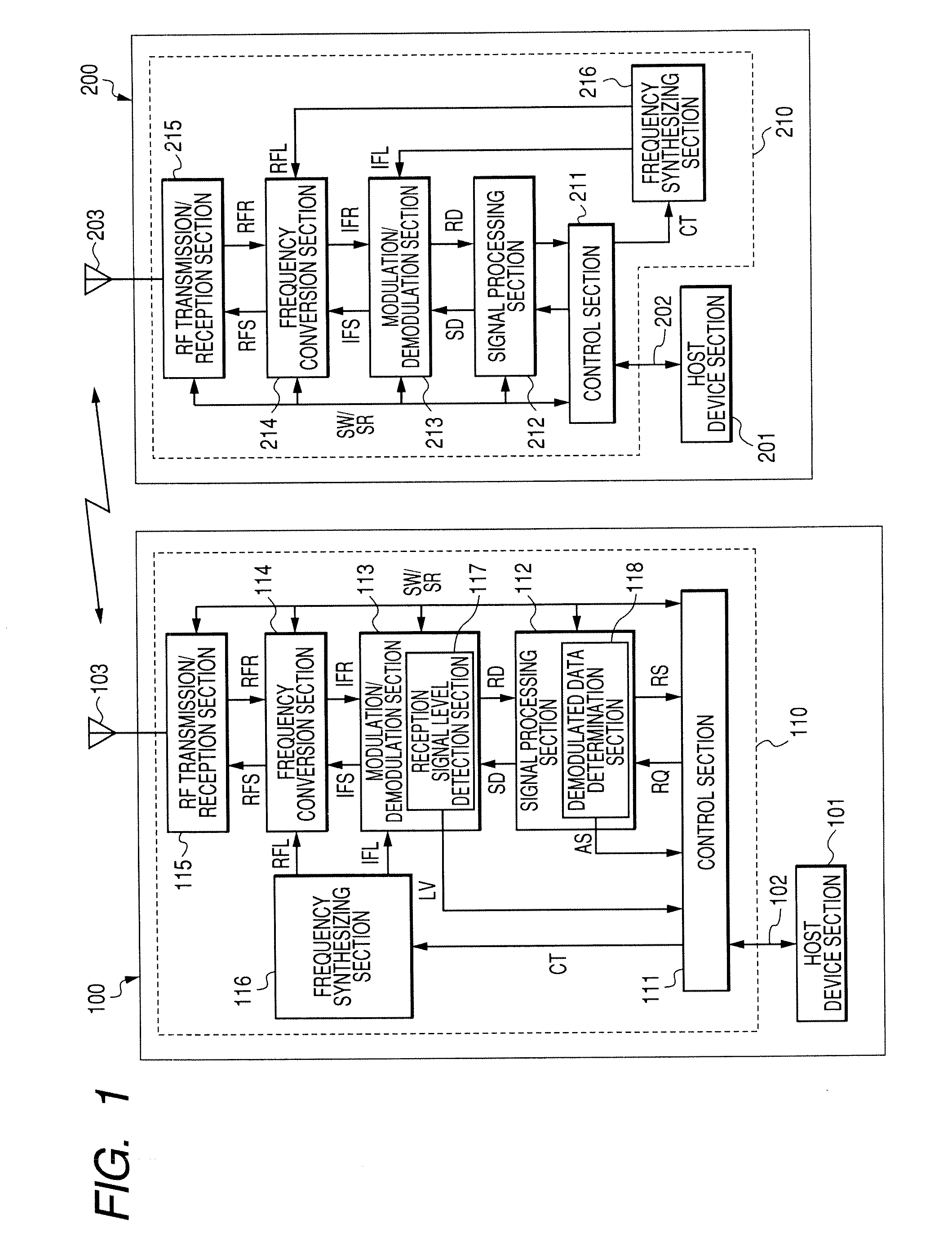 Wireless channel determination/ selection method and access point device