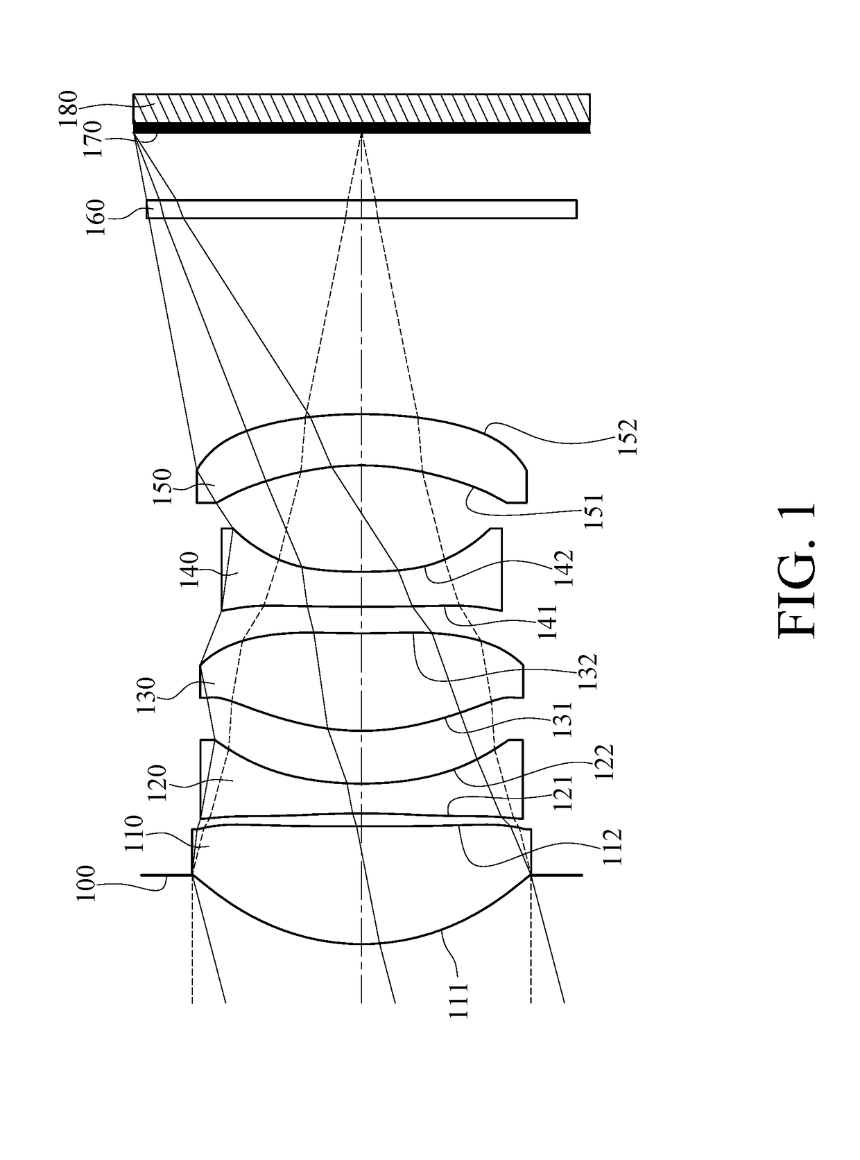 Optical imaging lens system, image capturing unit and electronic device