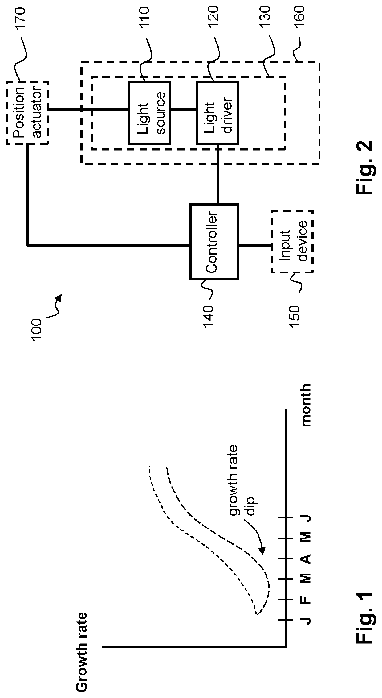 Illumination system and method for enhancing growth of aquatic animals