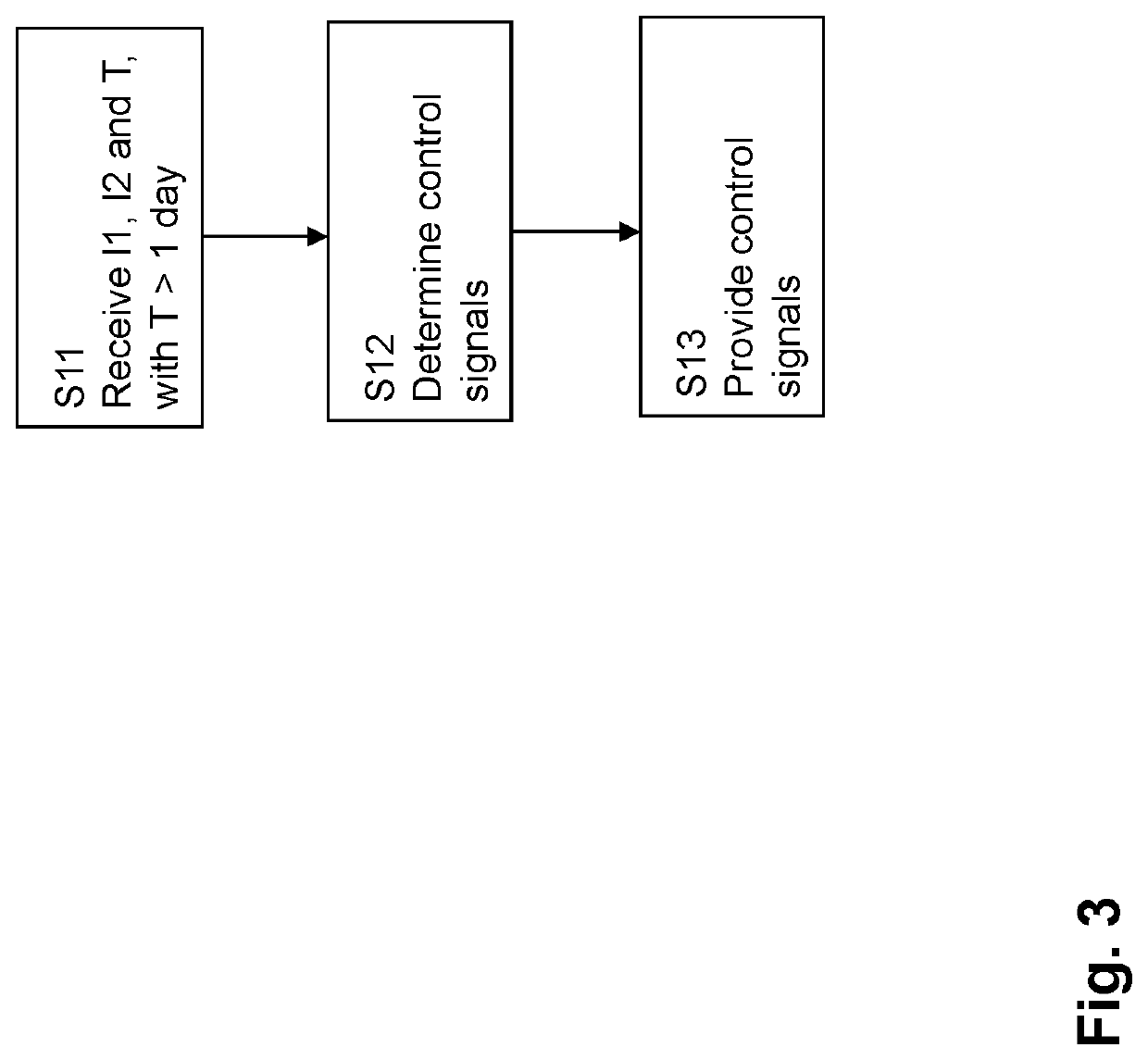 Illumination system and method for enhancing growth of aquatic animals