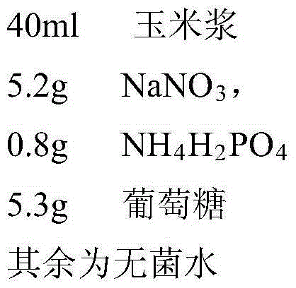 Method for promoting conversion of plant sterols into 9 alpha-hydroxyandrostenedione by Mycobacterium fortuitum