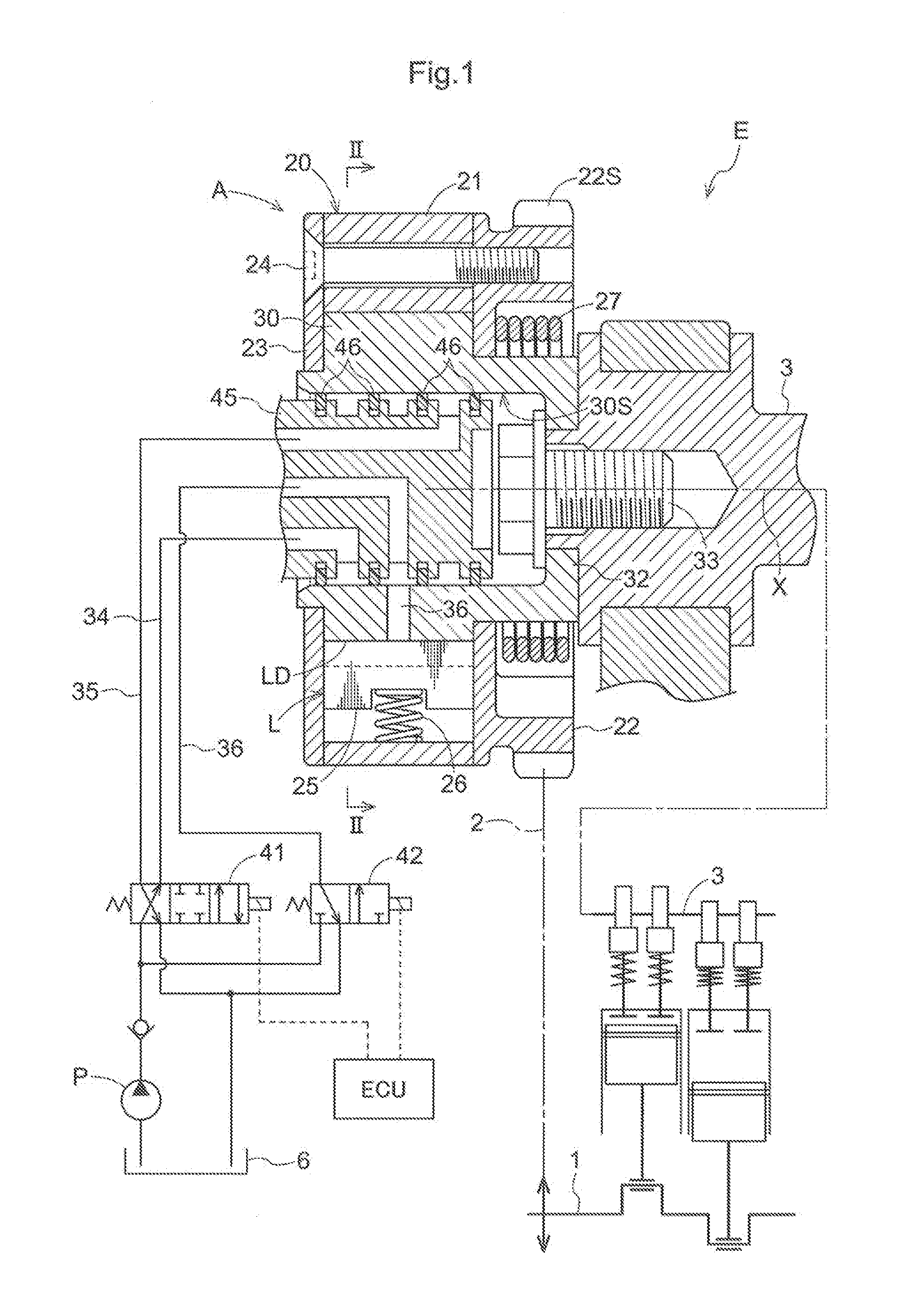 Valve opening/closing timing control device