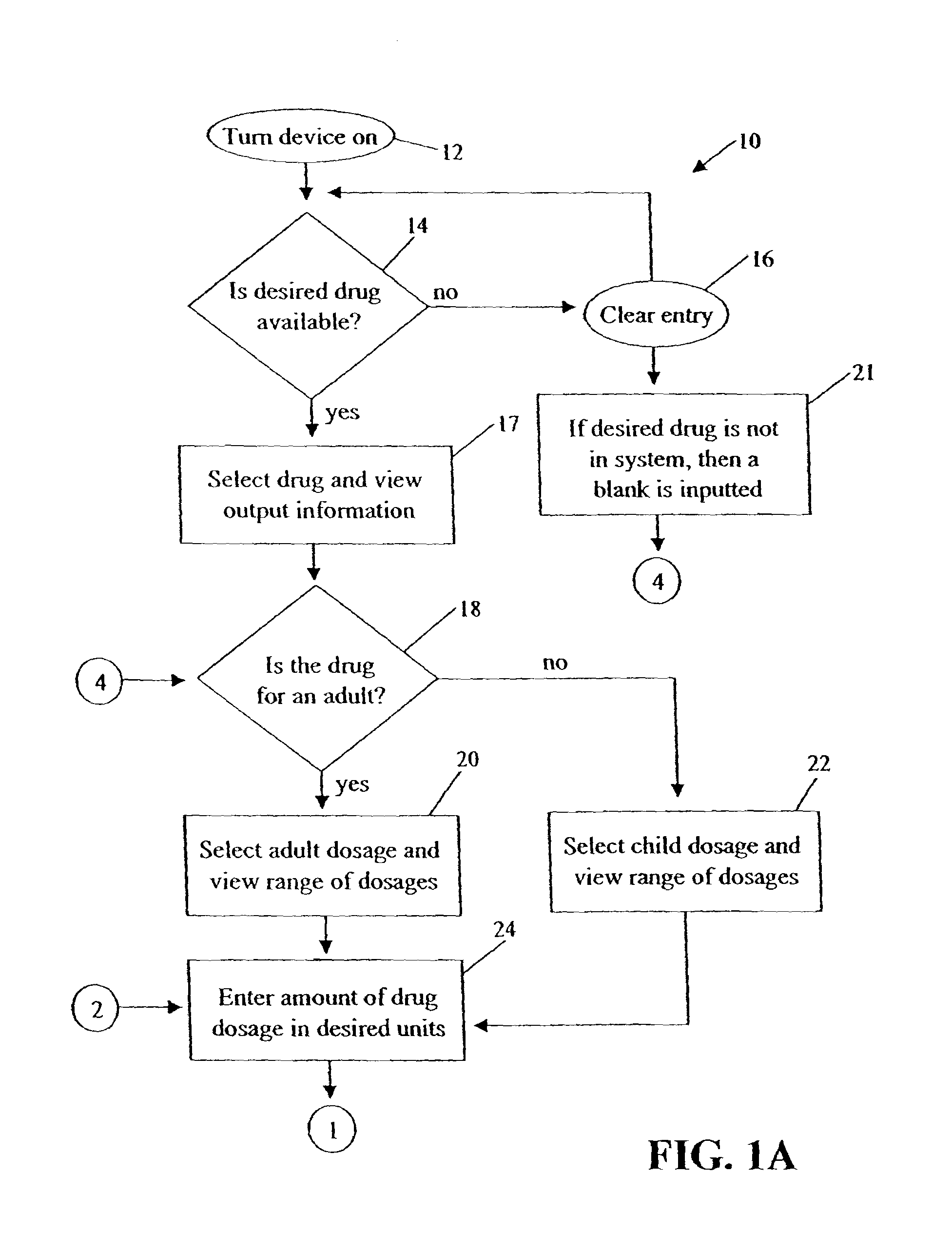 Medication dose calculator and associated methods