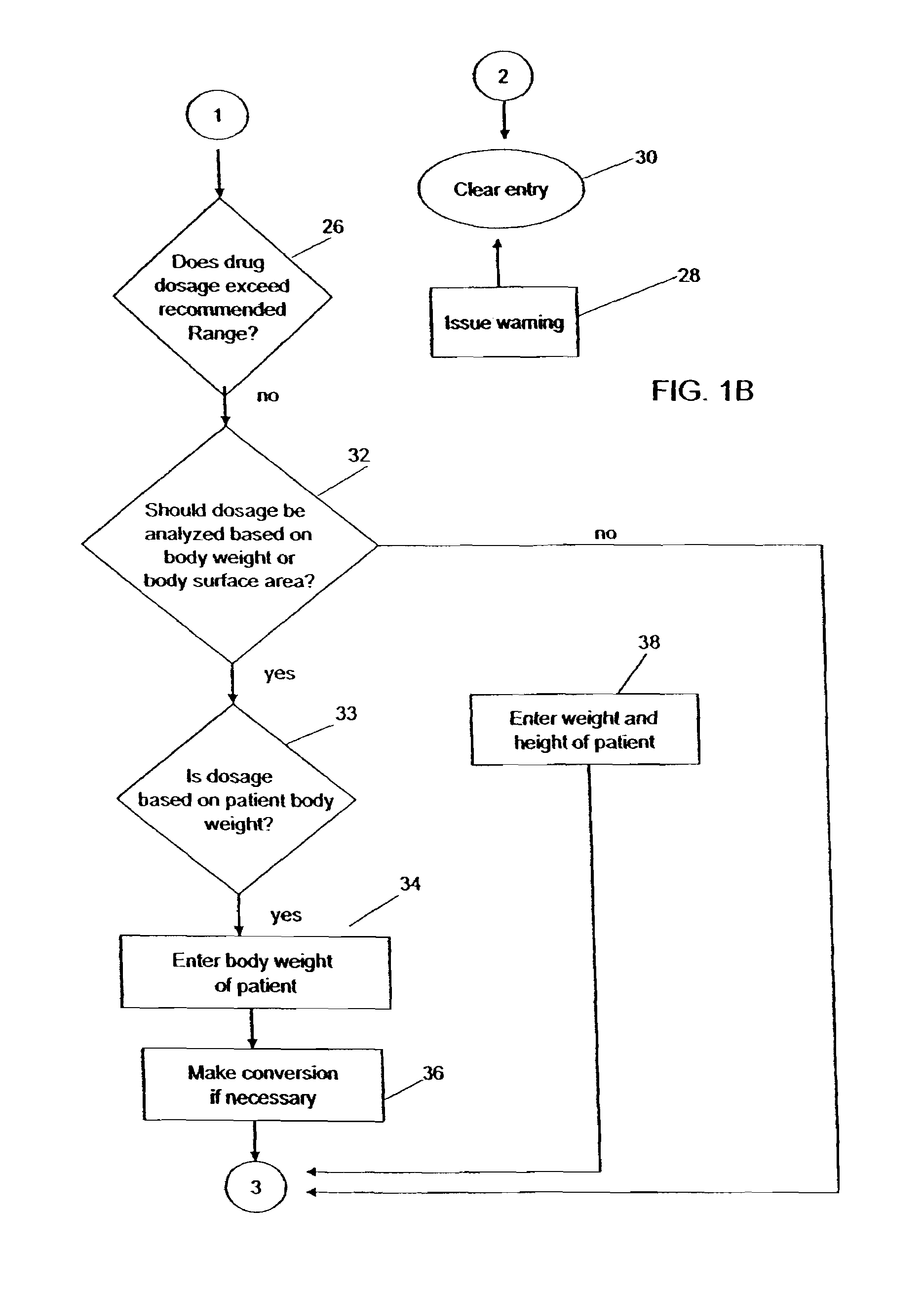 Medication dose calculator and associated methods