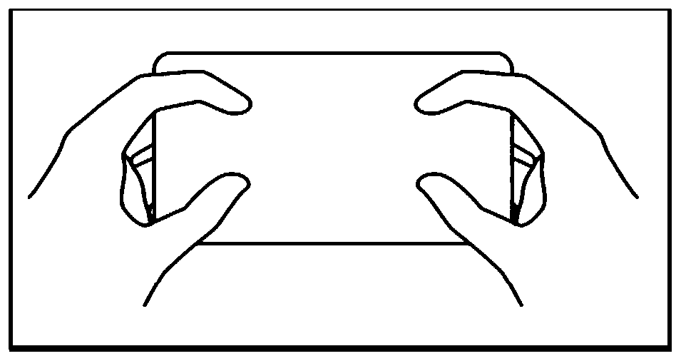 Electronic equipment control method and electronic equipment