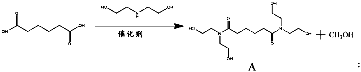 Beta-hydroxyalkylamide curing agent preparation method