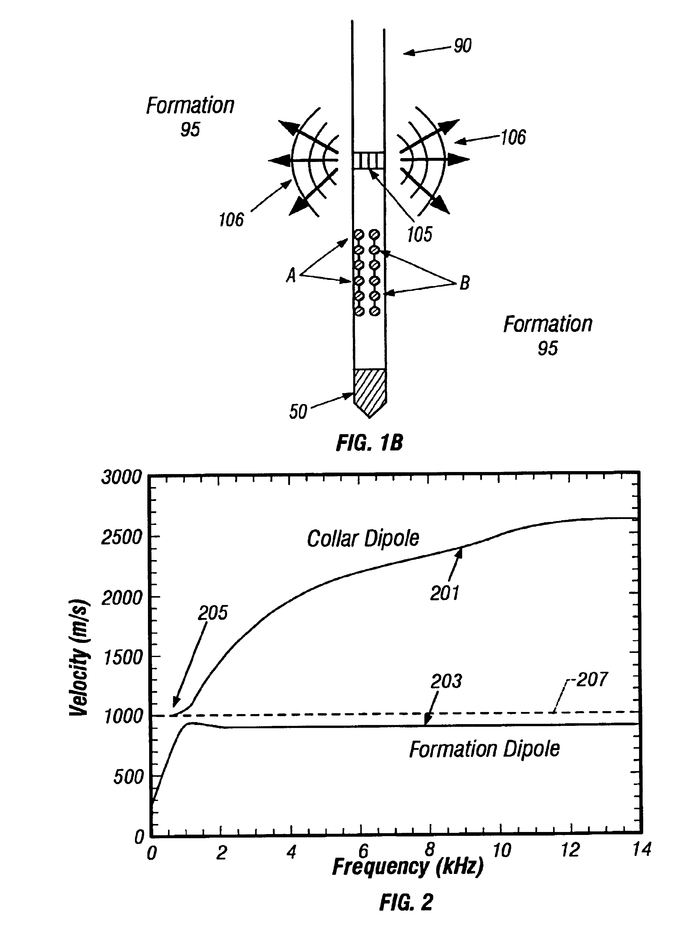 Method and apparatus for generating acoustic signals for LWD shear velocity measurement