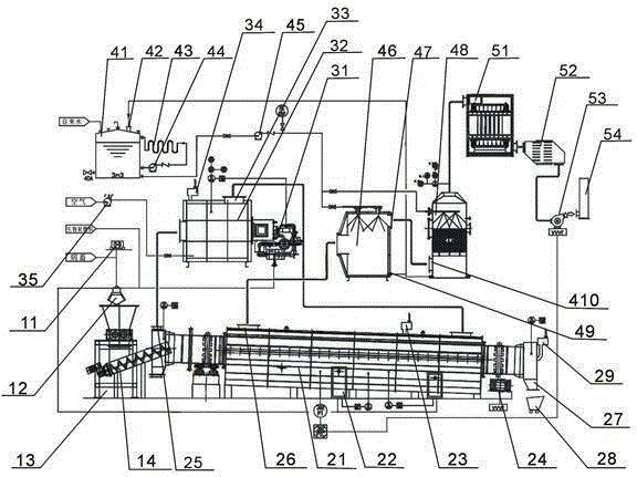 Full-automatic carbonization furnace for treating diseased animals