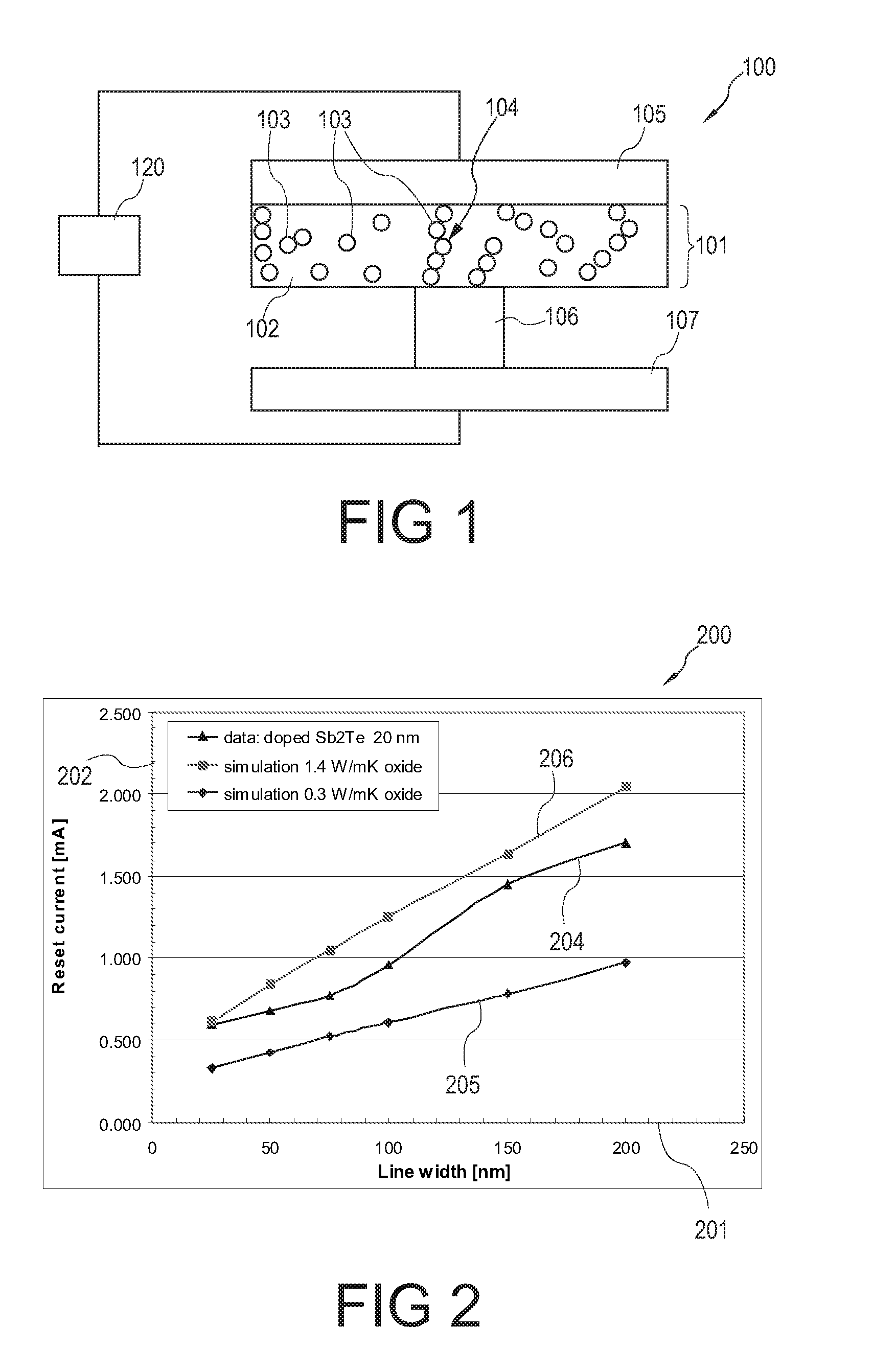 Electronic component, and a method of manufacturing an electronic component