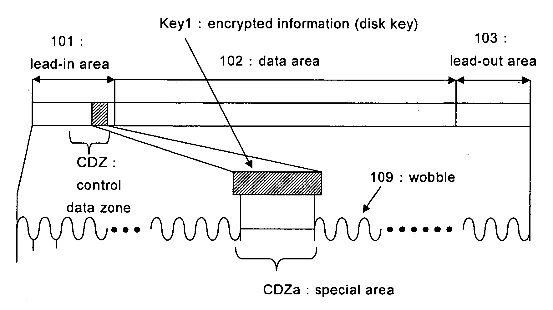 Information Recording Medium